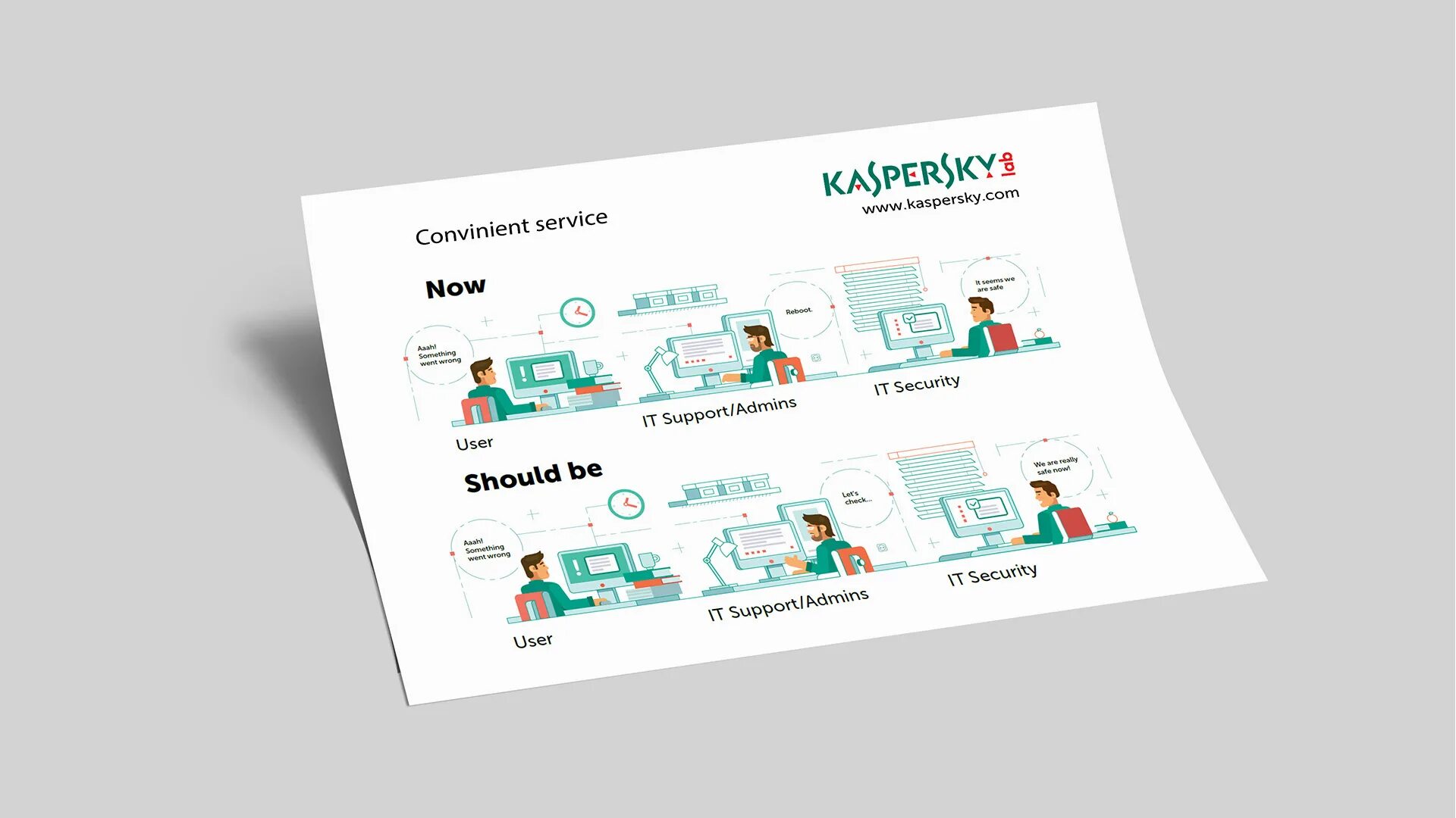 Фирменный лаборатория Касперского. Kaspersky иллюстрации. Касперский дизайн. Лаборатория Касперского брендбук. Mykaspersky kaspersky com