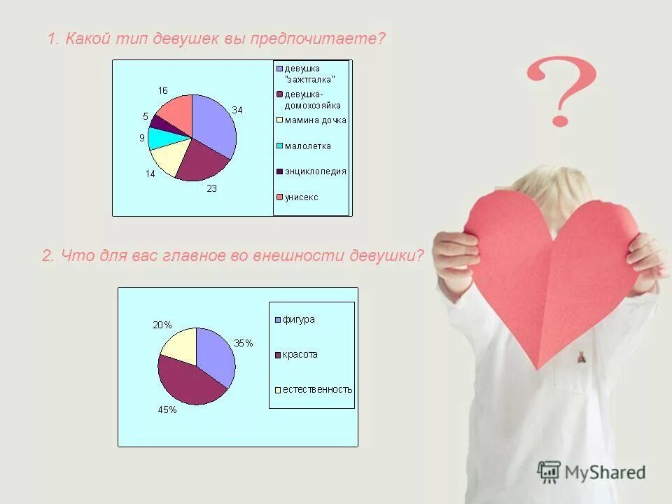 Цветотипы. Типажи девушек. Типажи девушек знаков зодиака. Тест в картинках для женщин. Какой ты тип девушки.