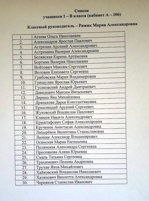 Списки 1 школа 10 класс. Список школьников. Список учеников. Списки учащихся 1 классов. Список учеников класса.