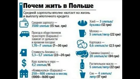 Зарплата в польше