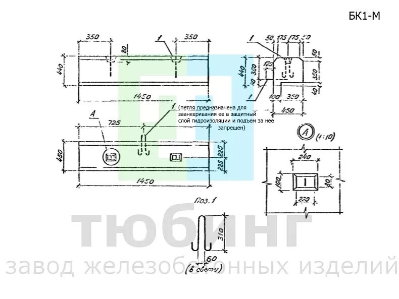 Бк1 блок кордона серия 3. Бк1 блок кордона серия 3. 10б19бк1. Блок упора у-2. 501.
