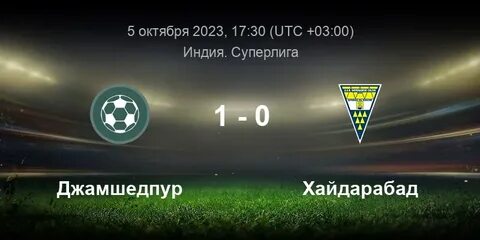 Таблица индии по футболу