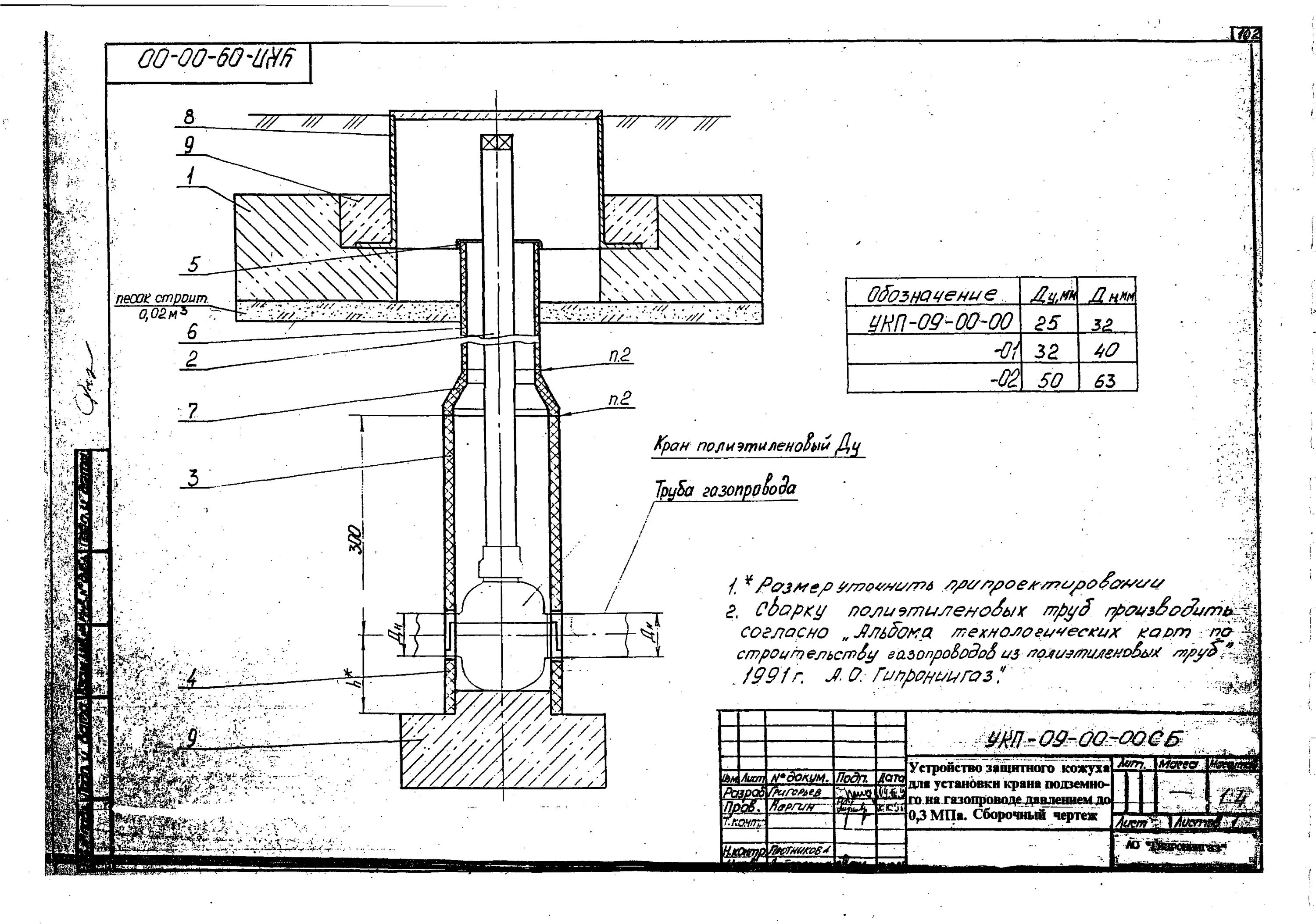 Проектирование и строительство газопроводов из полиэтиленовых труб