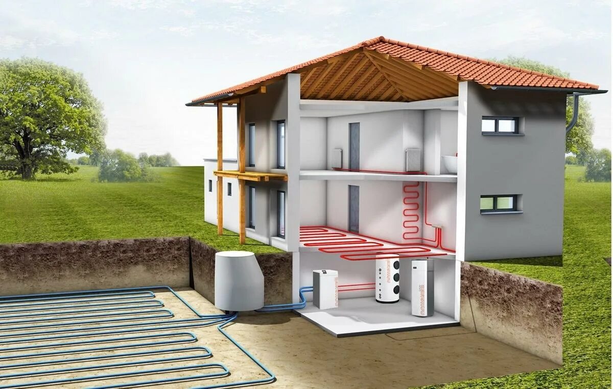 Теплонасос геотермальный. Отопление дома тепловым насосом. Тепловой насос для отопления. Тепловой насос для отопления загородного дома. Тепловой насос купить в москве