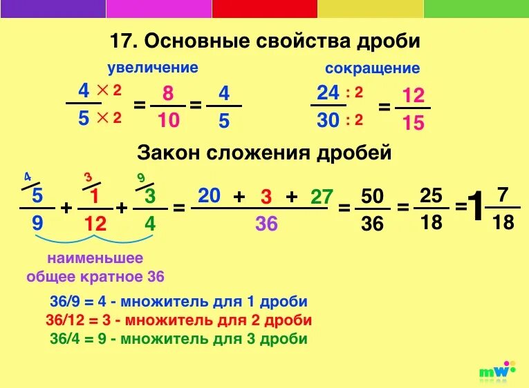 Основное свойство сокращение дробей 5 класс. Основное свойство дроби сокращение дробей. Основные свойства дроби сокращение дробей 5 класс. Основное свойство дроби сокращение дробей 5 класс. Сокращение добрей