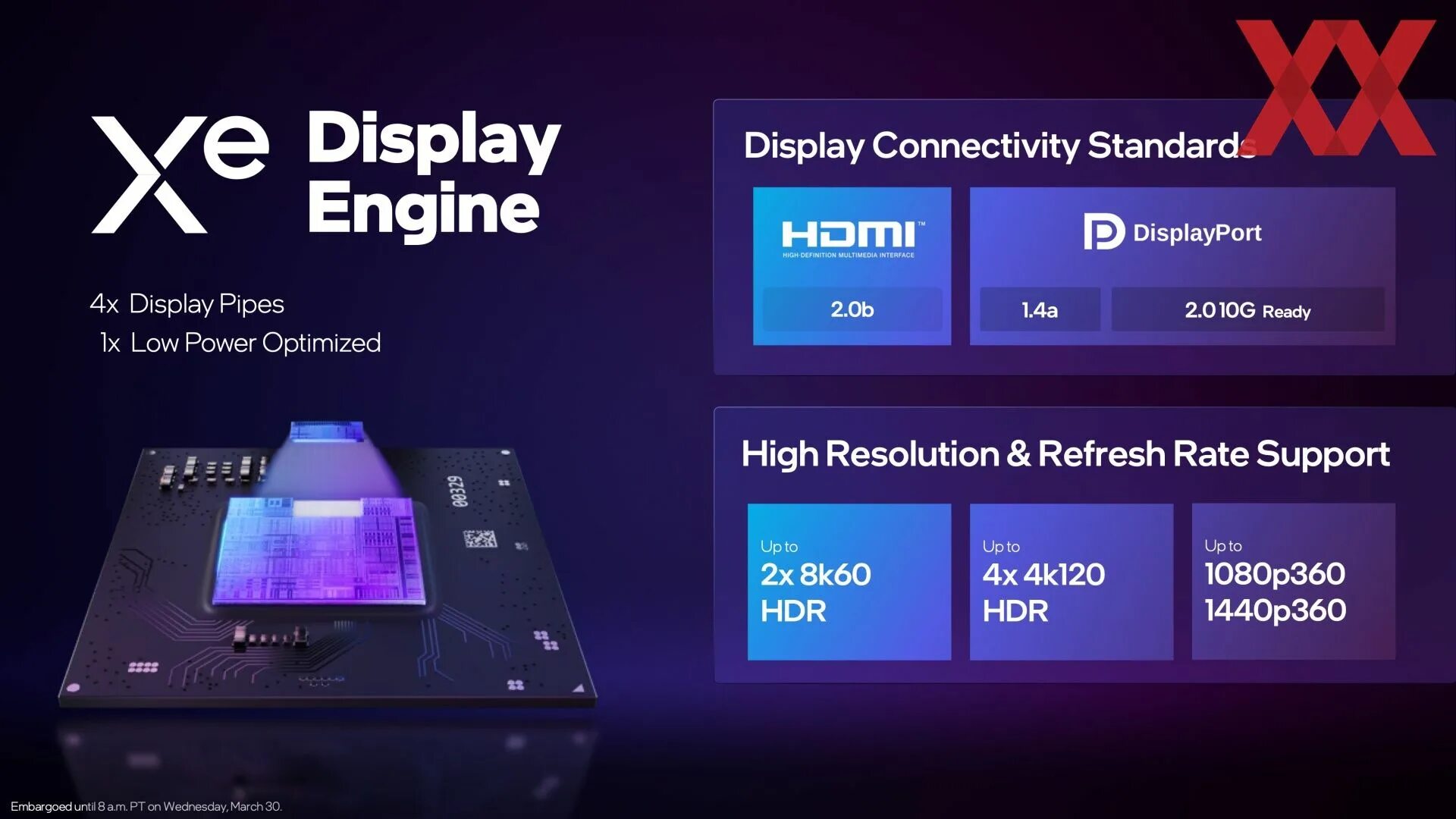 Intel arc xe graphics. Intel Arc a750. Intel Arc a770 Limited Edition. Intel Arc a770 Specifications. Intel Arc 7 а770м.