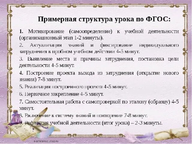 Этапы фгос современного. Этапу работы на уроке русского языка. Урок по ФГОС. Структура урока по ФГОС. Этапы урока русского языка.