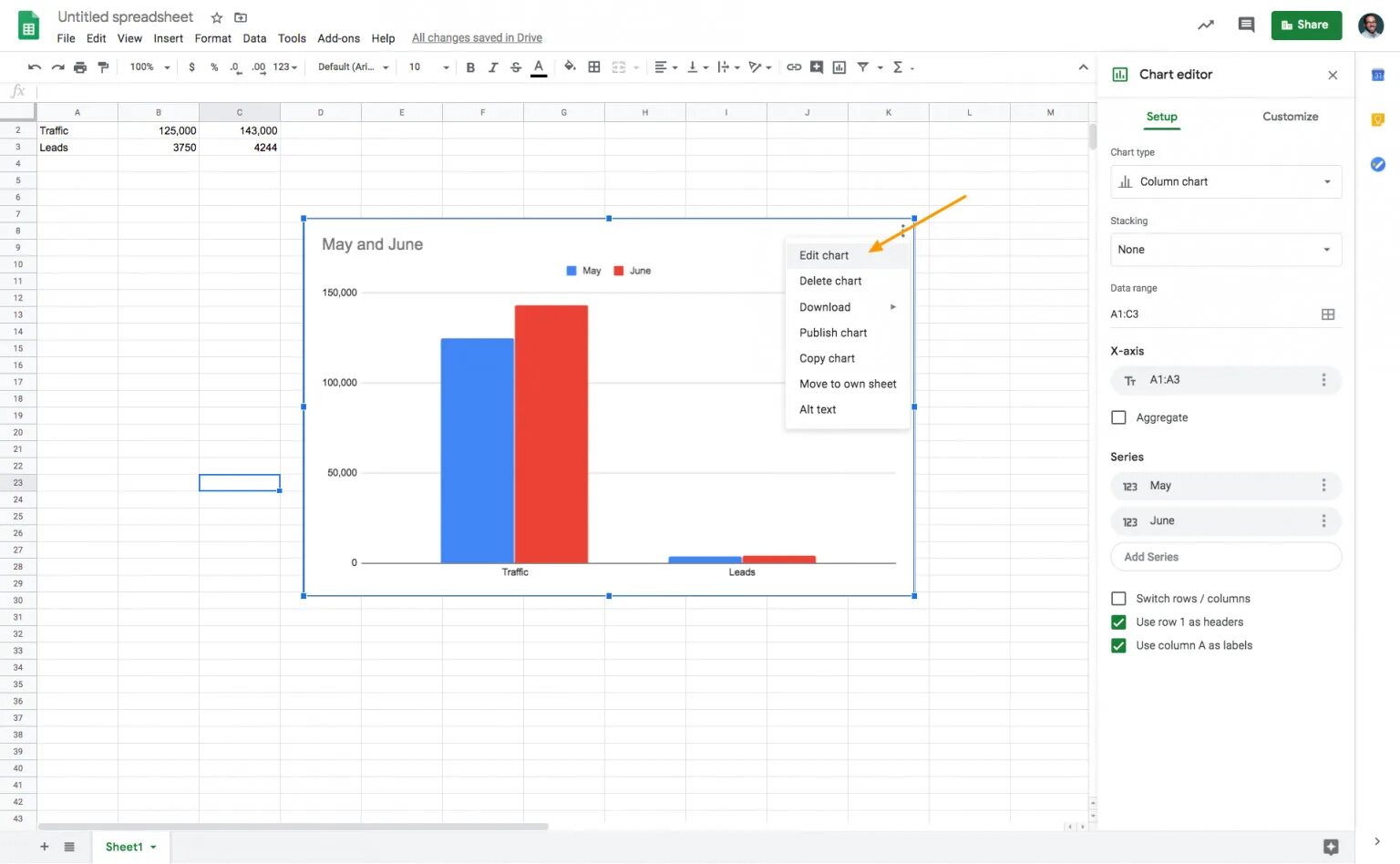 Google docs графики