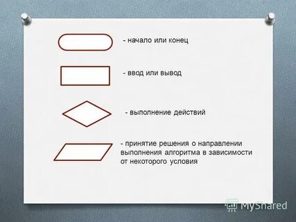 Конец ввести