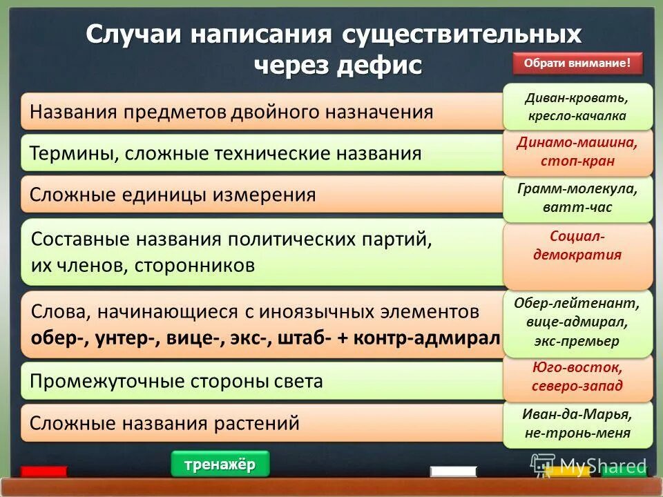 Трудные случаи в словах. Сложные единицы измерения через дефис. Сложные названия. Имена существительные котрые пишктсячерез ДЕФИЯ. Название сложных единиц измерения через дефис.