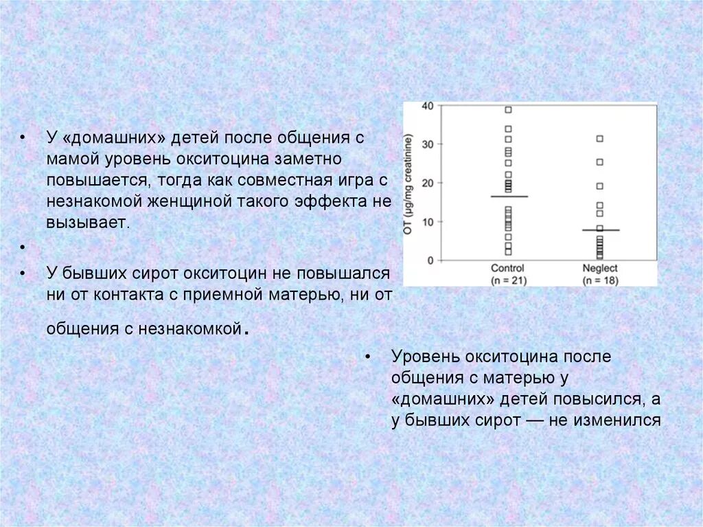 Температура после окситоцина. Как измерить уровень окситоцина. Таблица состояний окситоцин. От чего повышается уровень окситоцина. После разговора с мамой