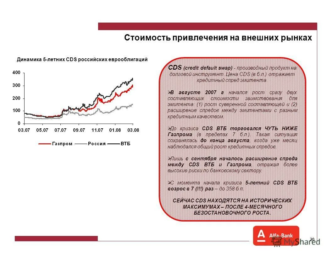индикаторы кризиса мировой экономики. кризис 2008. 10 декабря 2022 глобальный кризис. мировой финансовый кризис. кризис мирового капитала.