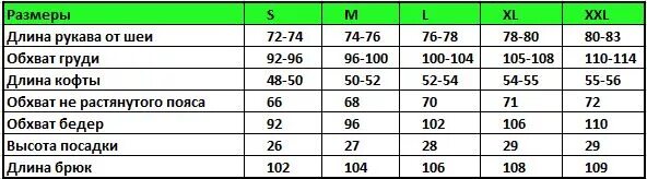 Длина рукава Размеры. Длина кофты. Обхват пояса. Размер ххл длина рукава. 44 размер блузки