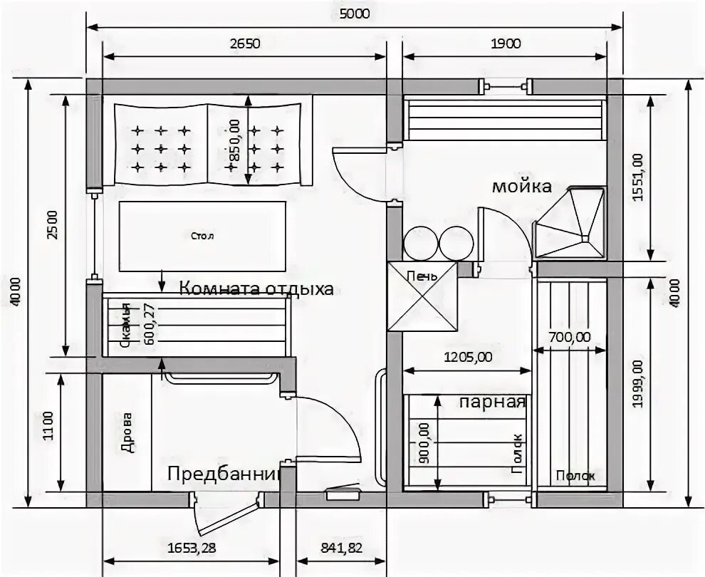 Ширина парной
