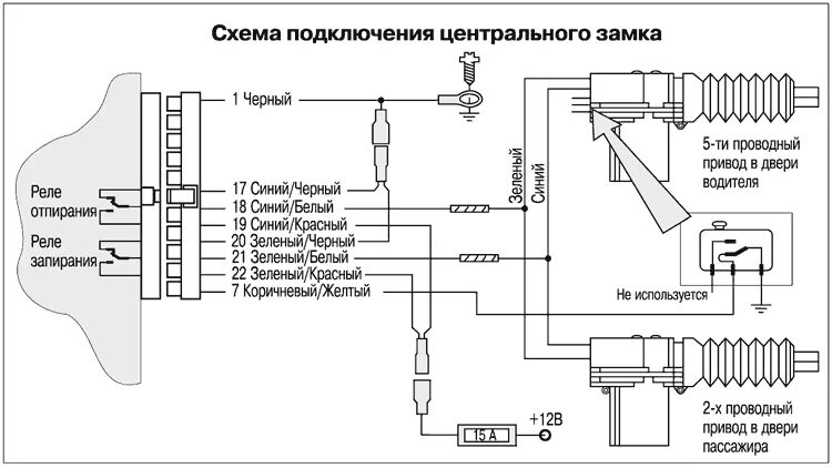 Схема активаторов. Центральный замок 5 проводов схема. Схема подключения центрального замка. Схема подключения активаторов замков центрального замка. Схема подключения центрального замка к сигнализации.