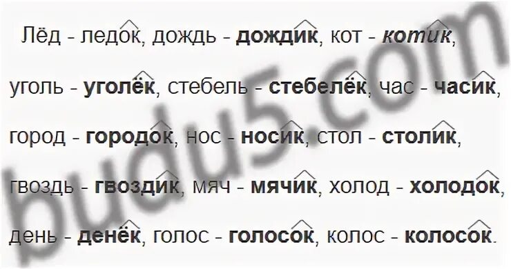 Состав слова столик