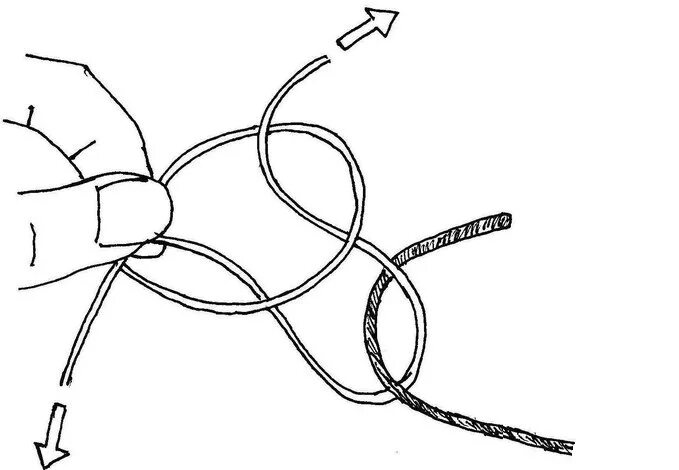 Узел на нитке. Маркерный узел. Узелок на нитке. Распутать узел веревки.
