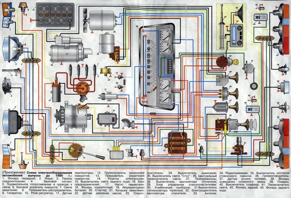 Цветные электросхемы. Электрическая схема Москвич 412 ИЖ. Электрооборудование Москвич ИЖ 412. Схема электрооборудования АЗЛК 412. Схема проводки Москвич 412.