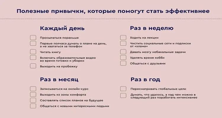 Чек лист разные. Чек лист. Чек Лас. Психологический чек лист. Чек лист подготовки.