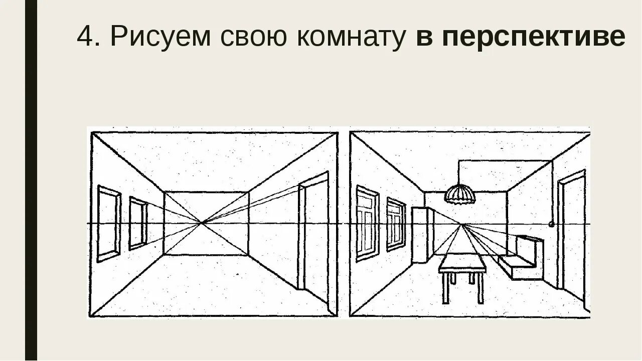 Урок 6 класс перспектива. Линейная перспектива с 2 точками схода. Перспектива в изобразительном искусстве. Фронтальная перспектива интерьера. Воздушная перспектива в интерьере.