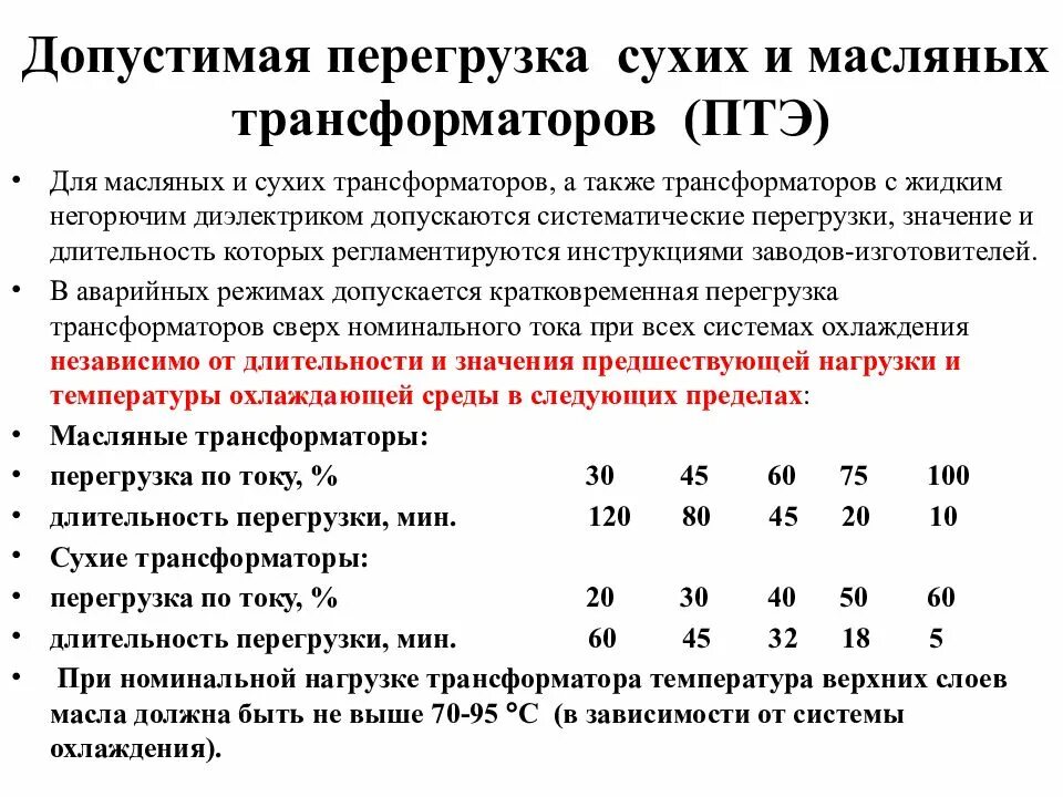 Перегрузочная способность сухого силового трансформатора. Допустимая перегрузка масляных и сухих трансформаторов. Таблица перегрузки масляных и сухих трансформаторов. Допустимые перегрузки сухих трансформаторов. Какая температура масла в трансформаторе