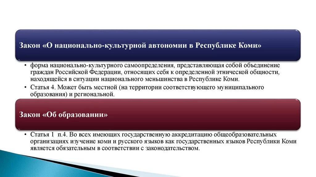 Фз о национальных автономиях. Национально-культурная автономия примеры. ФЗ О национально культурной автономии. Культурно-Национальная автономия примеры. Принципы национально культурной автономии.