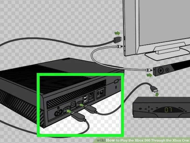 Можно подключить xbox к ноутбуку. Xbox 360 провод соединения ПК. Xbox Series s разъемы для наушников. Xbox 360 aux Port. Провод для Икс бокс 360 консоль.