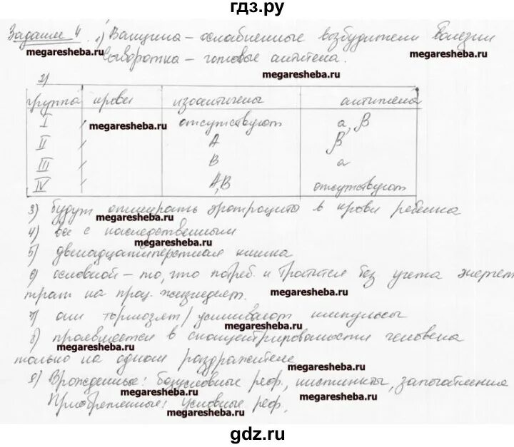 Драгомилов тесты 8 класс