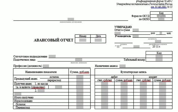 Аванс на предприятии. Авансовый отчет бланк образец 2020. Авансовый отчет о расходовании денежных средств. Авансовый отчет АО-1. Авансовый отчет пример заполнения оборотной стороны.