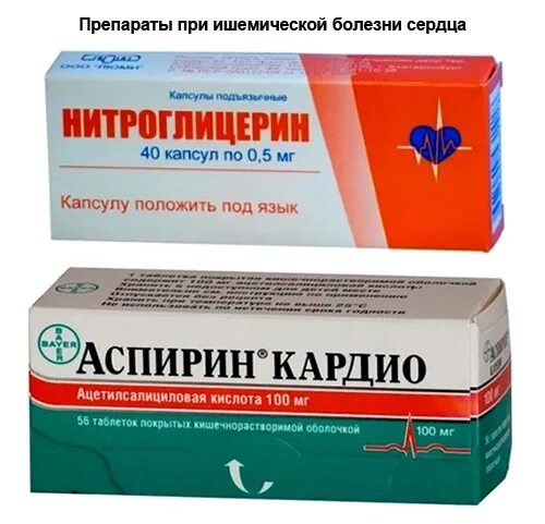 Сердечный препараты список лучших