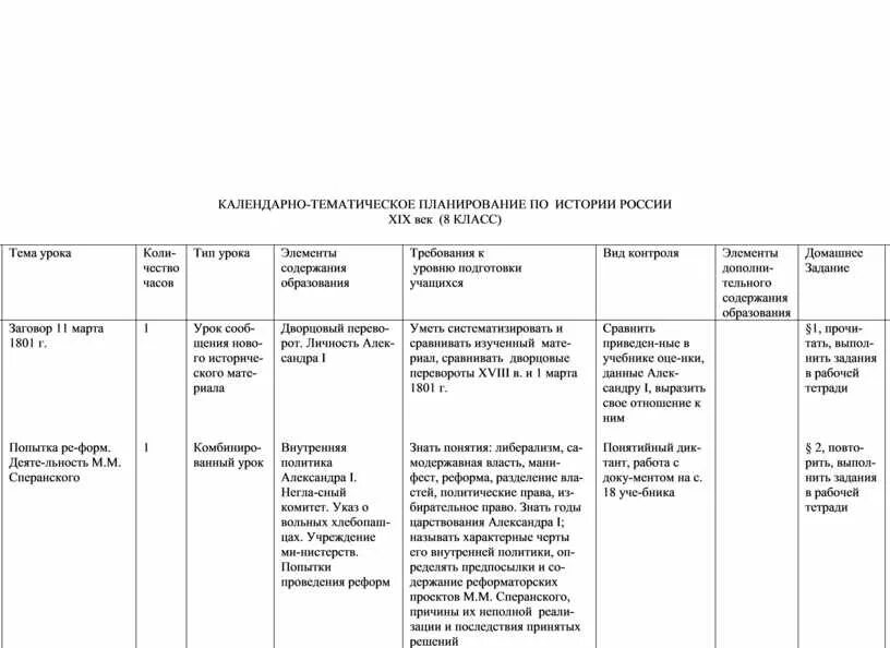 Календарное планирование подготовительной группе на тему масленица. Тематический план по истории. КТП по истории. Тематическое планирование на тему транспорт. Календарно-тематическое планирование по истории 9 класс.