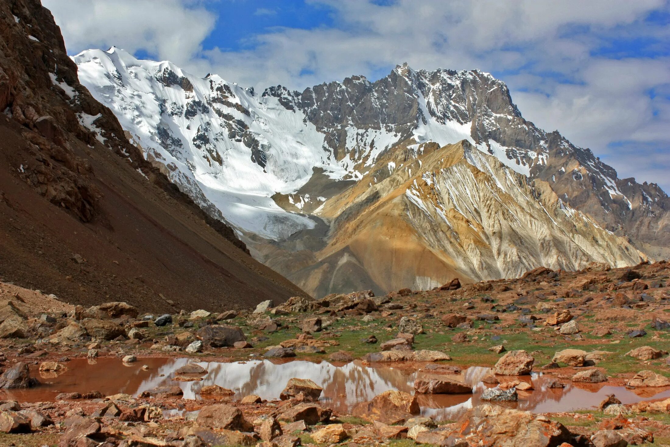 Система памир. Горы Памира в Таджикистане. Южный Памир горы. Южный Памир Таджикистан. Таджикистана пик Памир.
