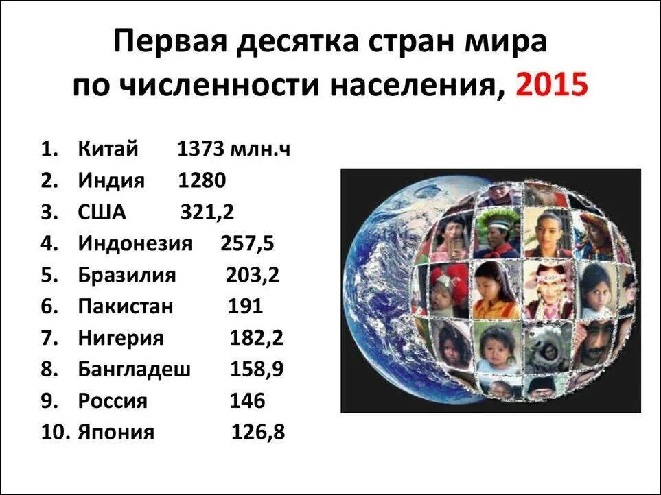 Крупная страна с большой численностью населения