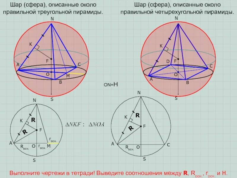 Шар описанный около треугольной пирамиды. Сфера описанная около правильной пирамиды. Шар описанный около правильной пирамиды. Описанная правильная пирамида шар. Шар описанный около четырехугольной пирамиды.