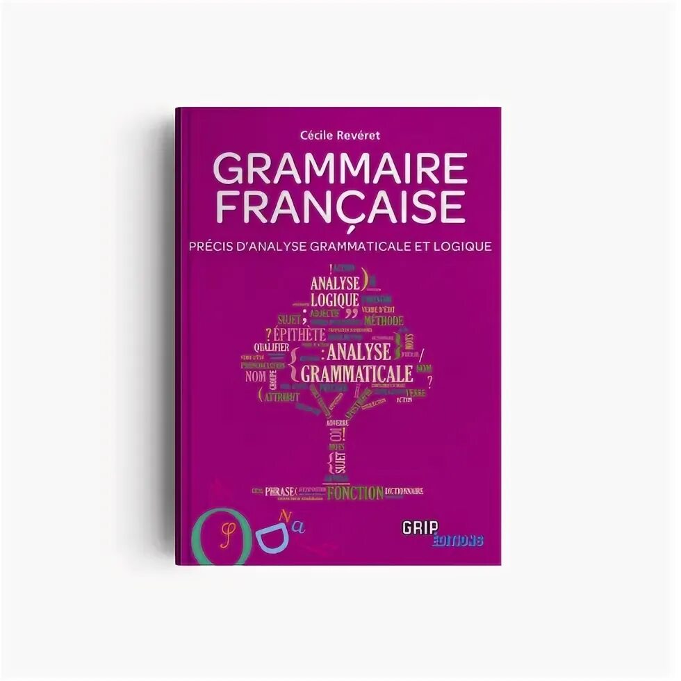 N steinberg grammaire francaise 1962 озон. Pestel toyota. Pestvbeauty analyse. D analyse cardinale. Pestel шаблон.
