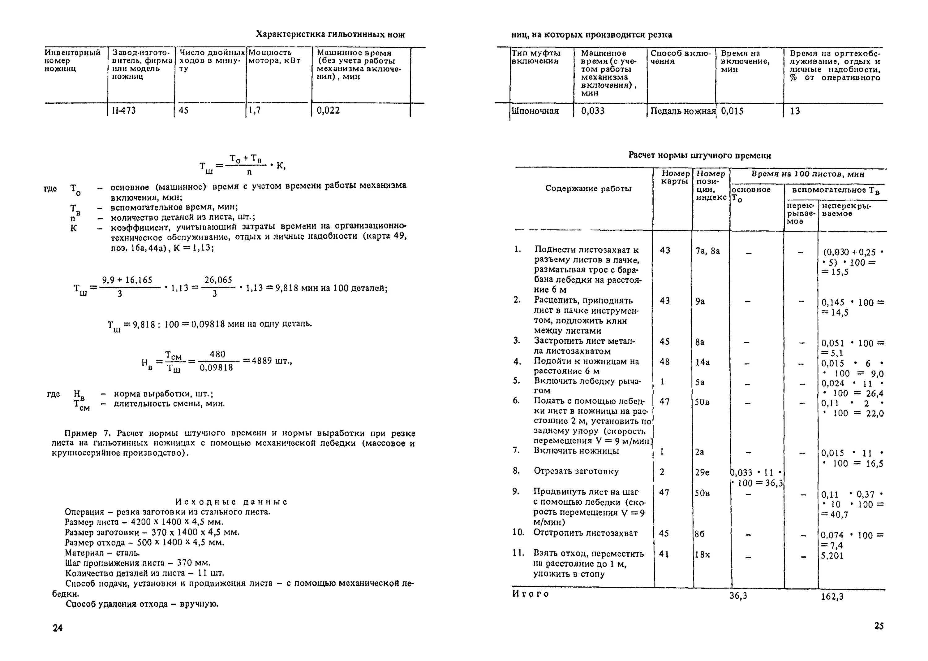 Резка листового металла нормативы. Норма резки листового металла. Норматив на резку металлолома. Расчет норм времени на резку листового металла на гильотине. Характеристика норм времени