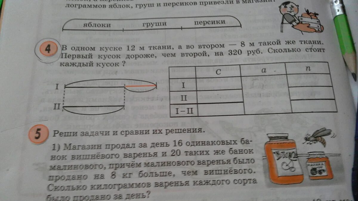 Что дороже и на сколько 3. Магазин продал 16 банок вишневого варенья. Магазин продал за день 12 банок вишневого варенья. Магазин продал за один день 16 одинаковых банок. Магазин продал за день 16 одинаковых банок вишневого варенья и 20.