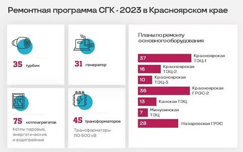 Сгк красноярск не работает