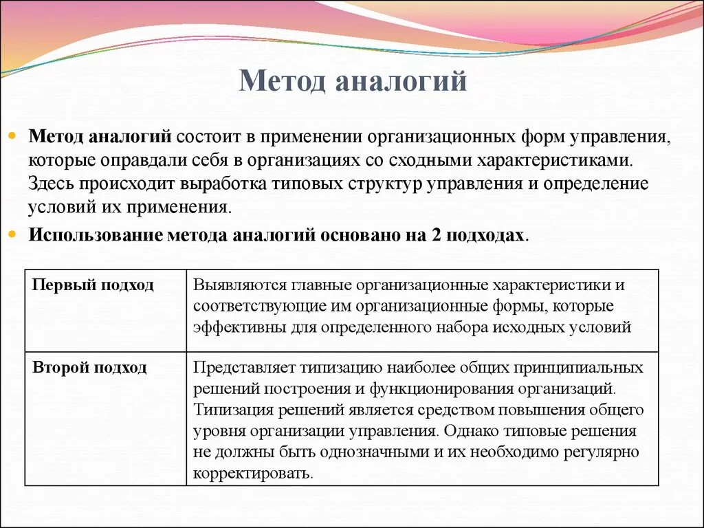 Приведите примеры методики. Метод аналогии примеры. Метод аналогий в менеджменте. Методика метода аналогий. Пример использования метода аналогии.