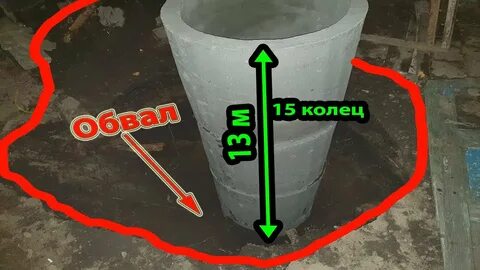 Грунт колодец