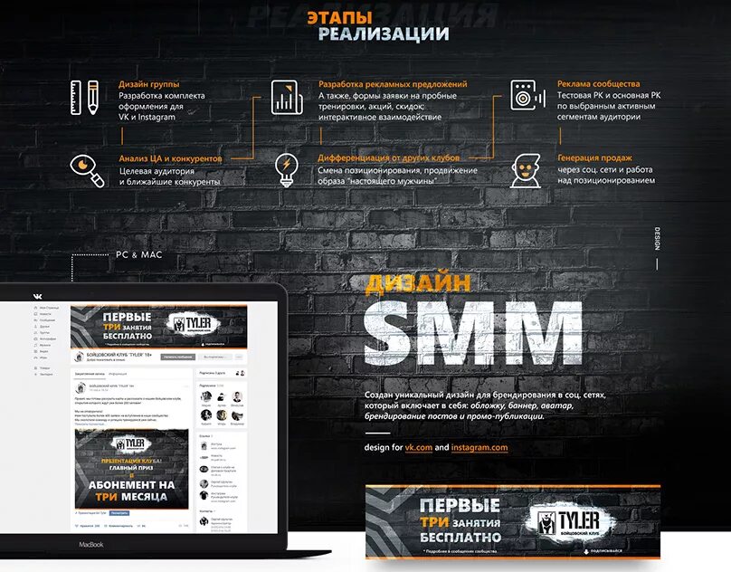 Оформление кейса. Оформление кейсов. оформление кейса пример. примеры кейсов smm менеджера. оформление кейсов дизайн.