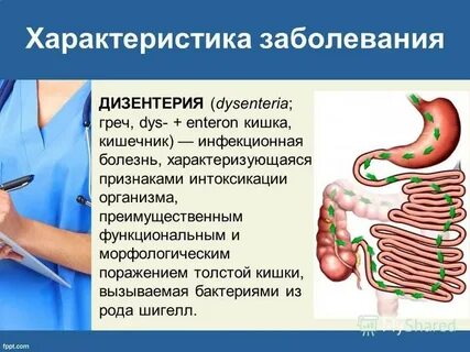 Кишечные заболевания симптомы