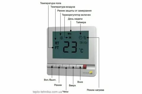 Настройка температуры теплых полов