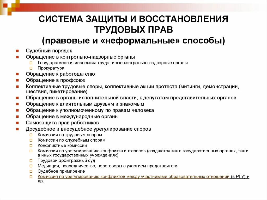 Органы защиты трудовых прав. Основные способы защиты трудовых прав работников. Алгоритм защиты трудовых прав в судебном порядке. Защита трудовых прав в судебных органах. Орган защиты прав работников