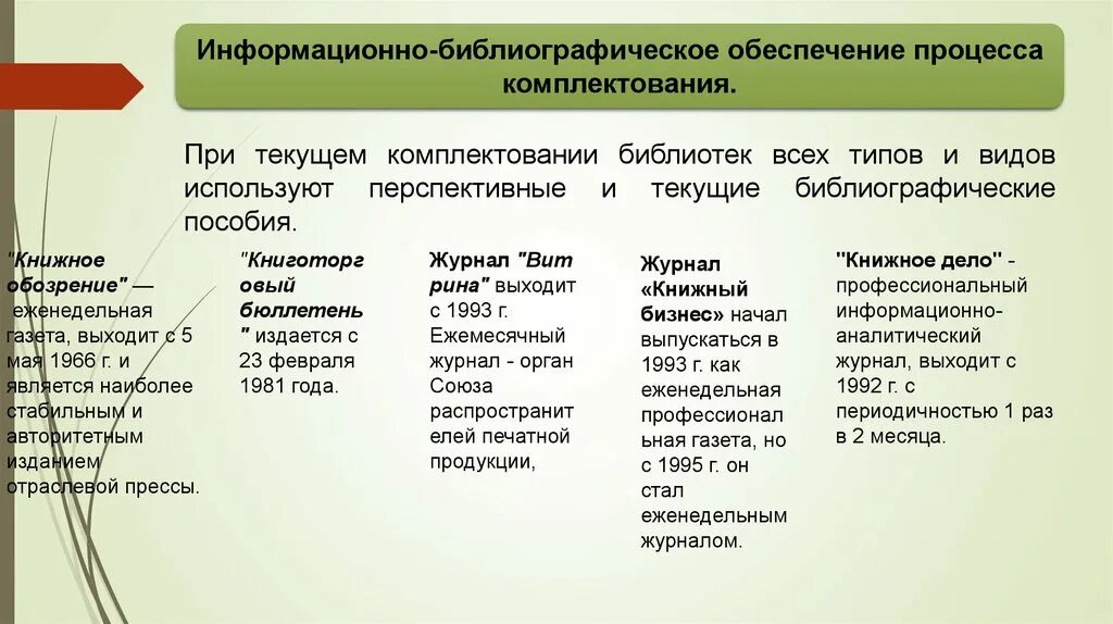 Источниками комплектования являются. Источники докомплектования библиотек. Комплектование библиотечного фонда. Комплектование фонда библиотеки. Вид комплектования документа.