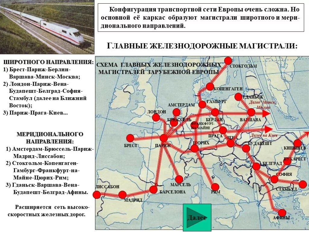 Сообщение между странами. Железнодорожные магистрали зарубежной Европы. Главные транспортные магистрали зарубежной Европы на карте. Конфигурация транспортной сети Европы. Главные транспортные магистрали Западной Европы.