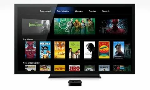 Choosing tv programmes 7 grade