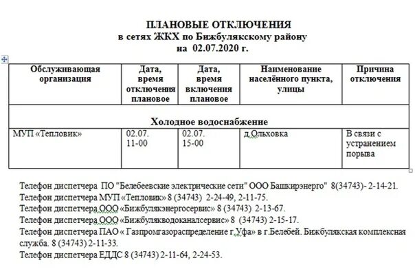 Жкх дежурный телефон. Номер телефона диспетчера. Номер телефона диспетчера электросетей. Номер телефонадеспечера. Номер диспетчера.