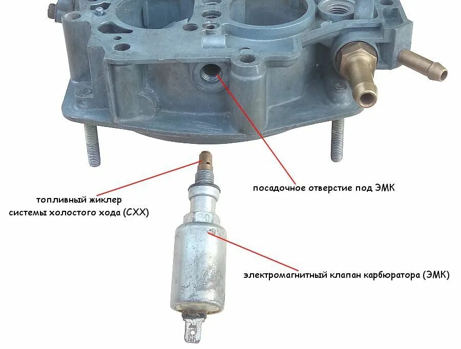 Клапан карбюратор 2108. Клапан электромагнитный ВАЗ С карбюратором солекс. Жиклёры на карбюраторе ВАЗ 2108 клапан электромагнитный. Электромагнитный клапан солекс 21083. Жиклер ХХ солекс 21083.