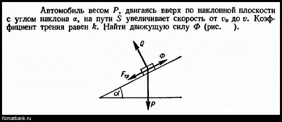 Склоны горы образуют с горизонтом угол